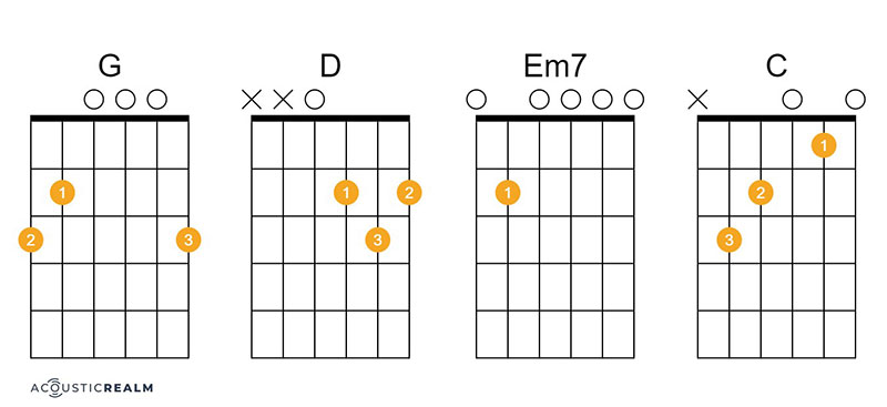 Cruise guitar chords