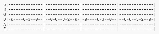 Heard It Through The Grapevine - Creedence Clearwater Revival guitar tab
