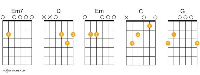 Heart of Gold guitar chords