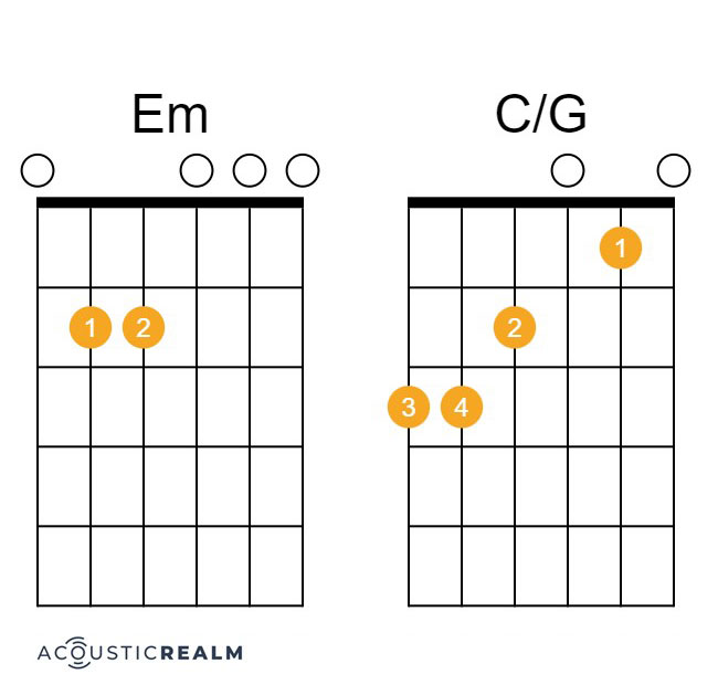 Something In The Way guitar chords